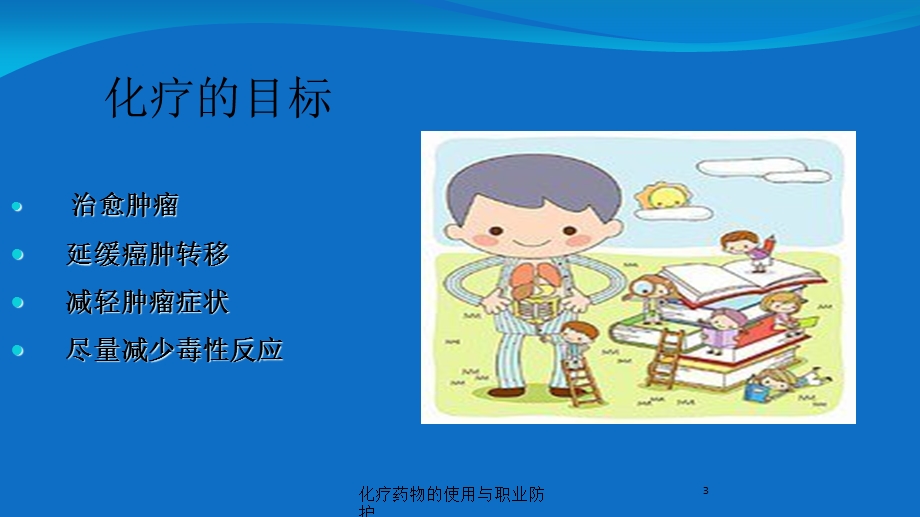 化疗药物的使用与职业防护培训课件.ppt_第3页