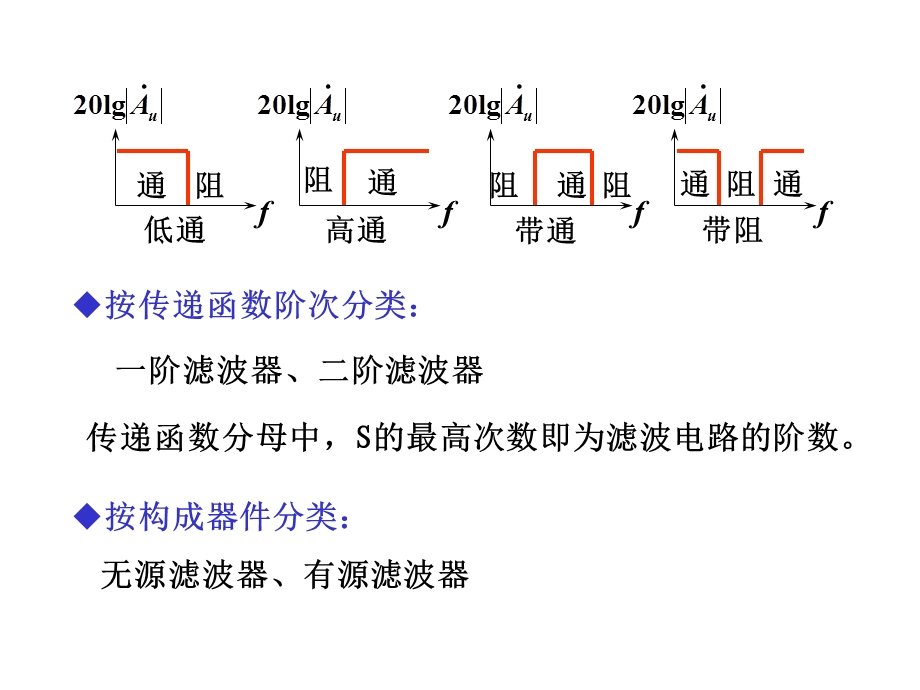 一阶滤波电路ppt课件.ppt_第2页