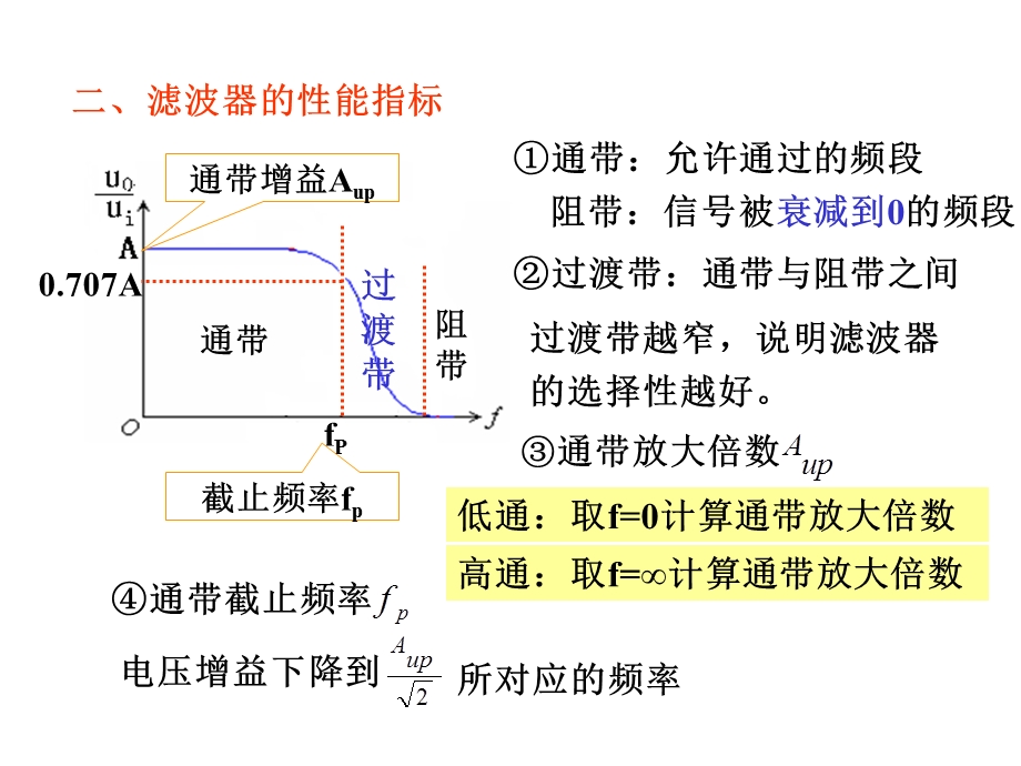 一阶滤波电路ppt课件.ppt_第3页