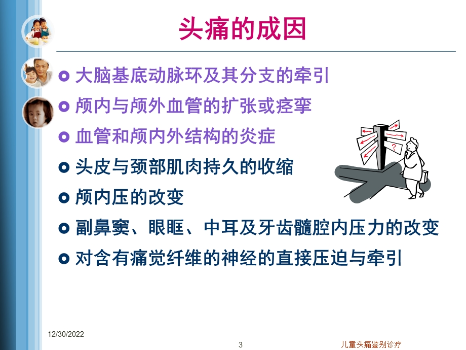 儿童头痛鉴别诊疗课件.ppt_第3页