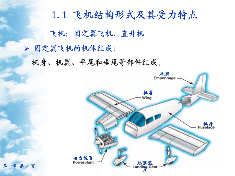 《飞机结构维修》第1章ppt课件.ppt_第3页