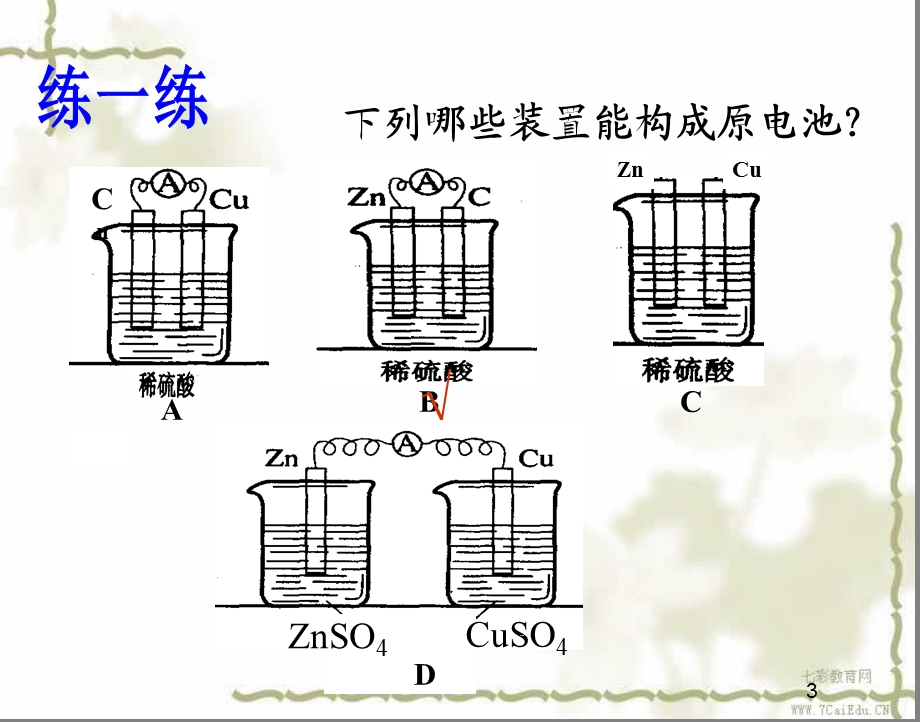 化学选修4人教新课标41原电池课件(五)解读.ppt_第3页