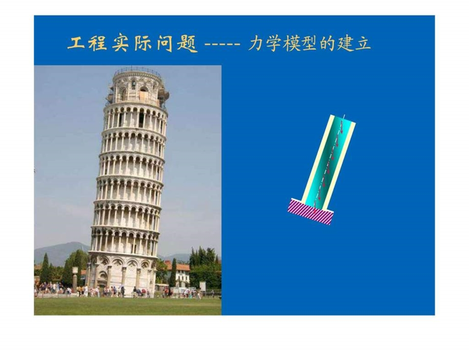 全国大学生力学竞赛—材料力学专题课件.ppt_第3页