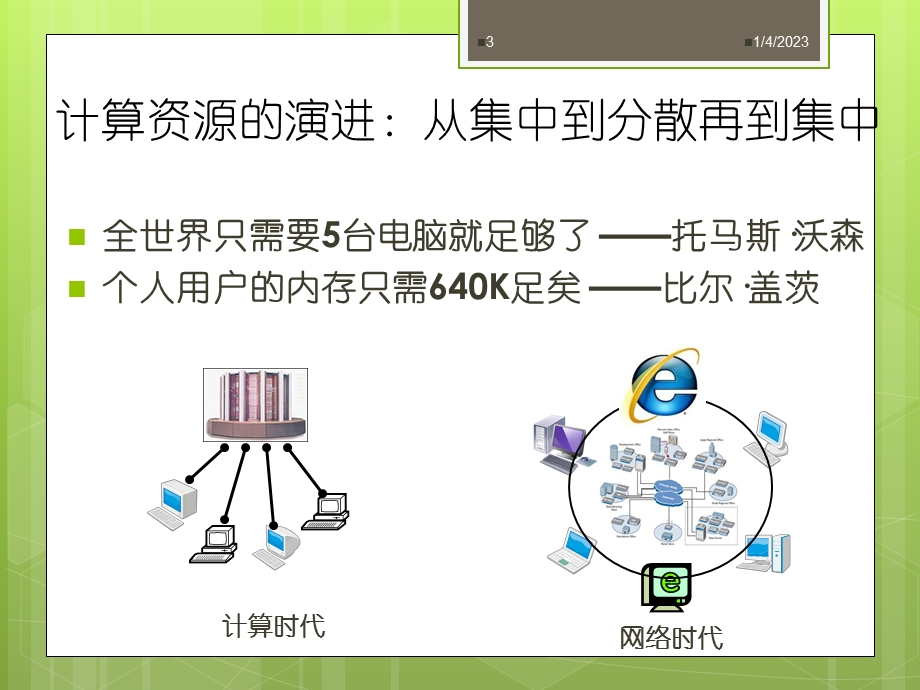 云计算、物联网、大数据、人工智能概述ppt参考幻灯片课件.ppt_第3页