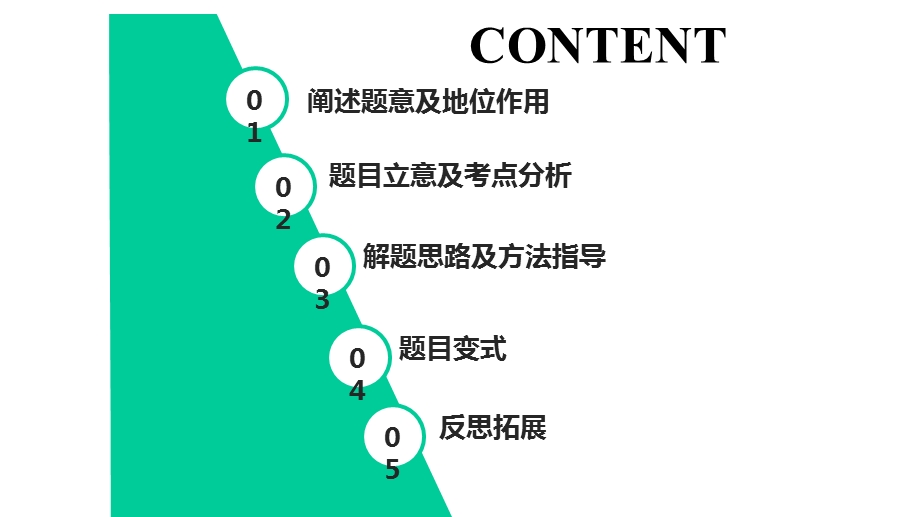 剖析反比例函数综合运用之面积问题初中九年级数学教学课件人教版.pptx_第2页