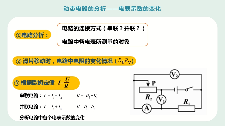 人教版九年级物理8动态电路的分析——电表示数的变化 ppt图文课件.pptx_第3页