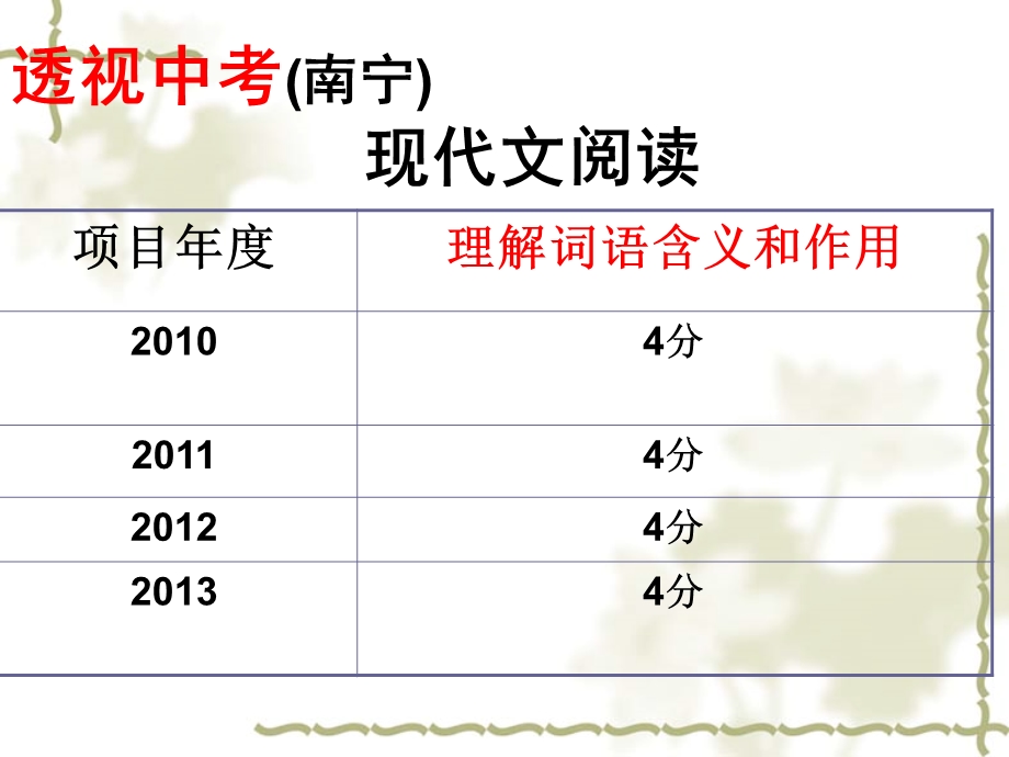 中考复习专题：理解记叙文中重要词语的作用ppt课件.ppt_第2页