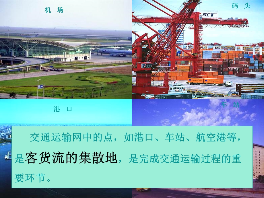 交通运输点(上海港)ppt课件.ppt_第2页