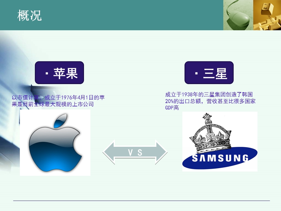 从苹果与三星专利之争看当前国际知识产权保护机制课件.ppt_第3页