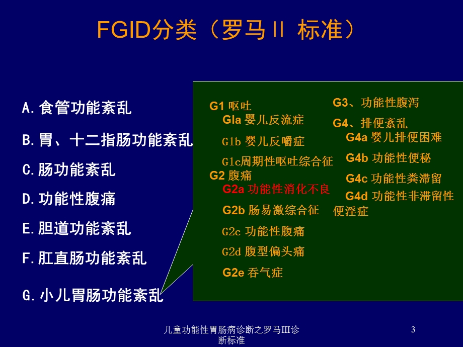 儿童功能性胃肠病诊断之罗马Ⅲ诊断标准培训课件.ppt_第3页