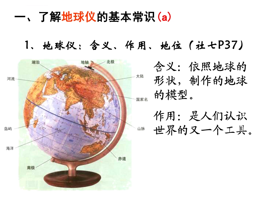 专题一：地球仪和地图ppt课件.ppt_第2页