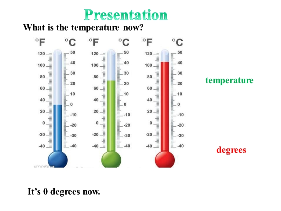 冀教版六年级上册英语Lesson9MrWoodTeachesaScienceLesson课件.pptx_第3页