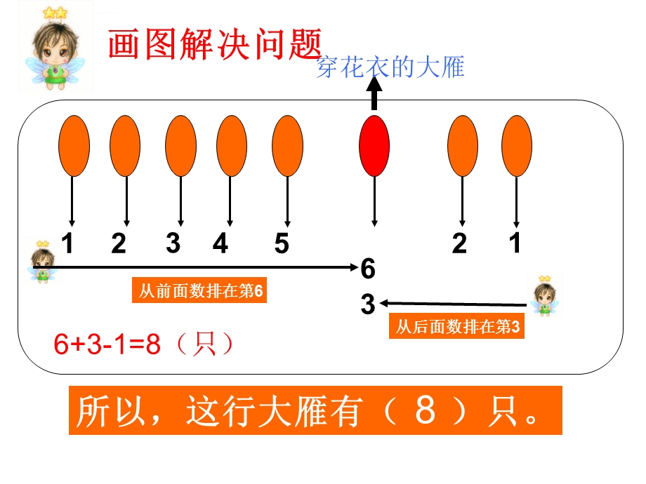 一年级数学第四单元智慧广场ppt课件.ppt_第2页