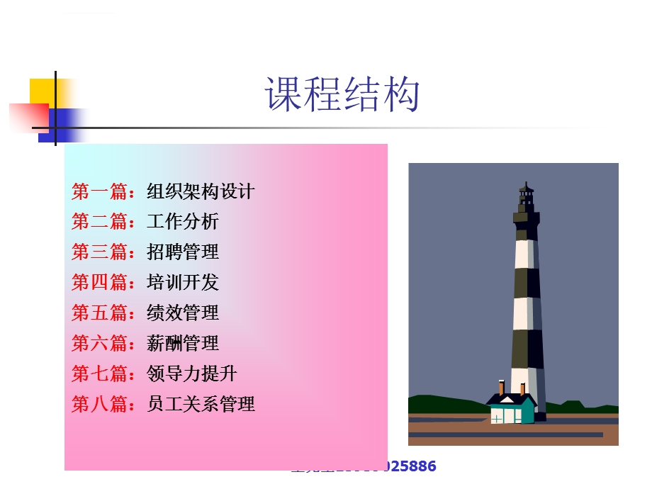 人力资源管控ppt课件.ppt_第3页