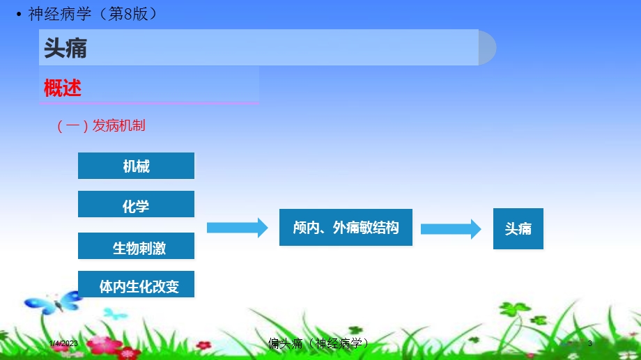 偏头痛(神经病学)课件.ppt_第3页