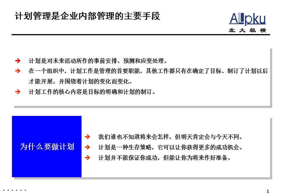 企业计划管理的编制原则课件.pptx_第2页