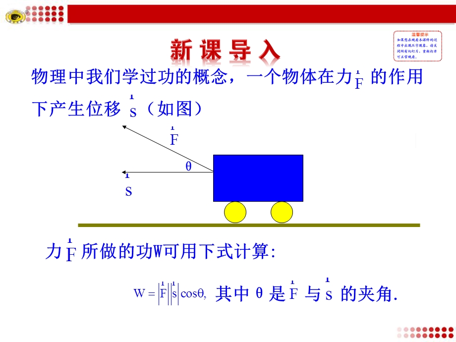 从力做的功到向量的数量积课件.ppt_第2页