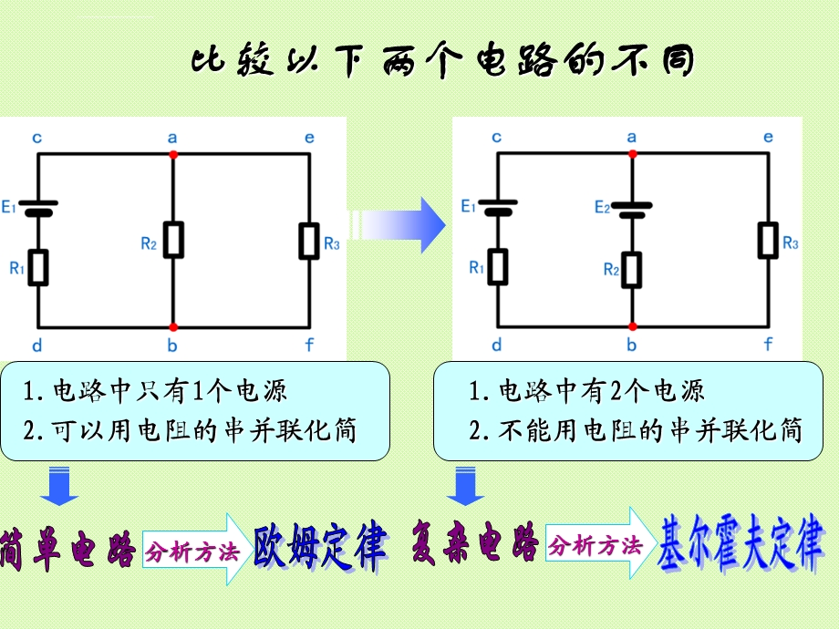 《基尔霍夫定律》PPT课件.ppt_第2页