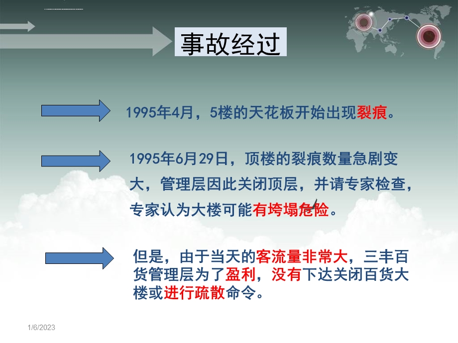 三丰百货大楼坍塌事故ppt课件.ppt_第3页