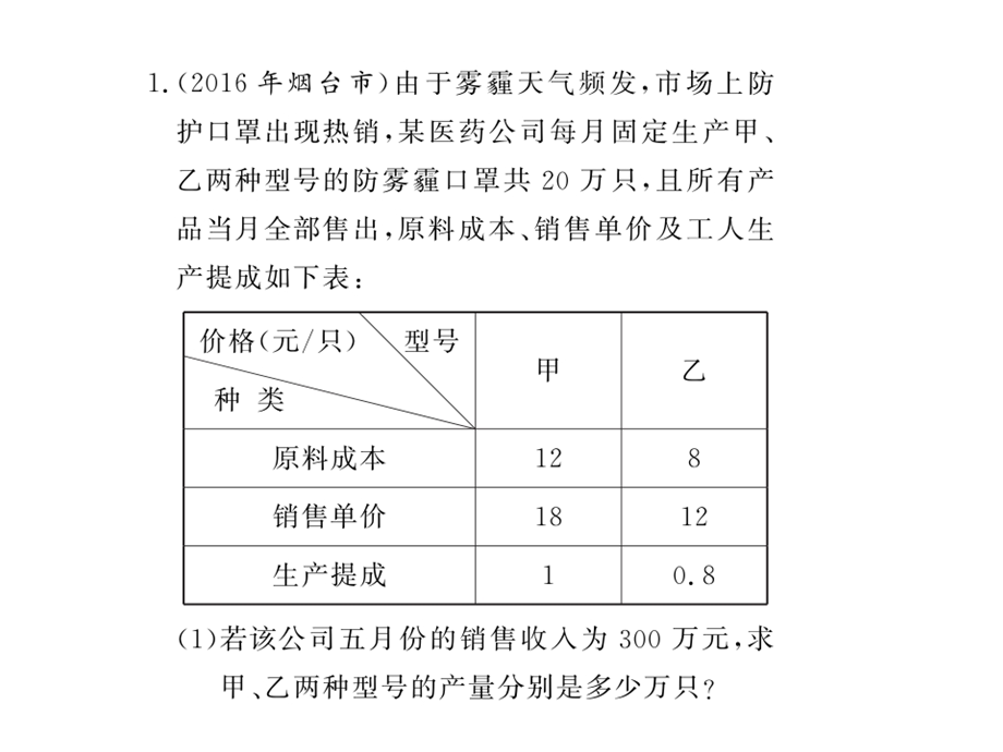 初中数学第二轮复习随随堂(小专题五).ppt_第2页