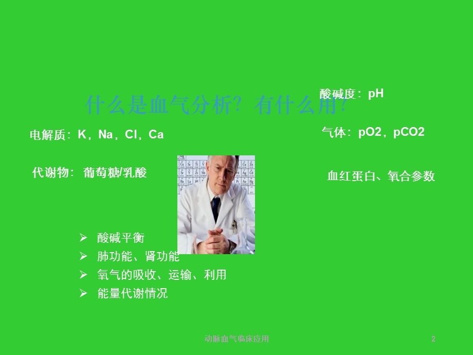 动脉血气临床应用课件.ppt_第2页