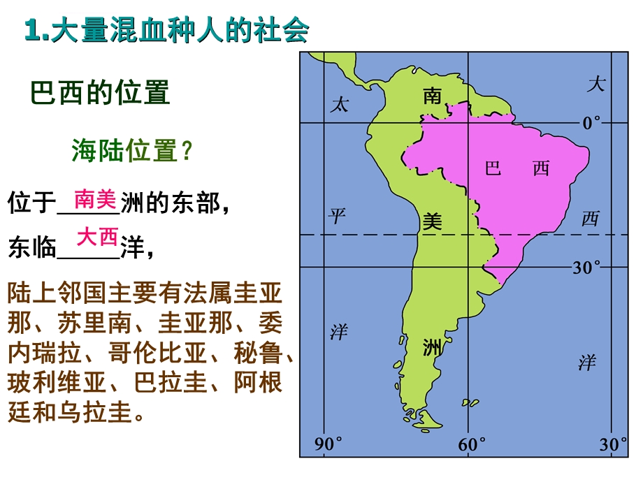 七年级下册地理巴西ppt课件.ppt_第3页