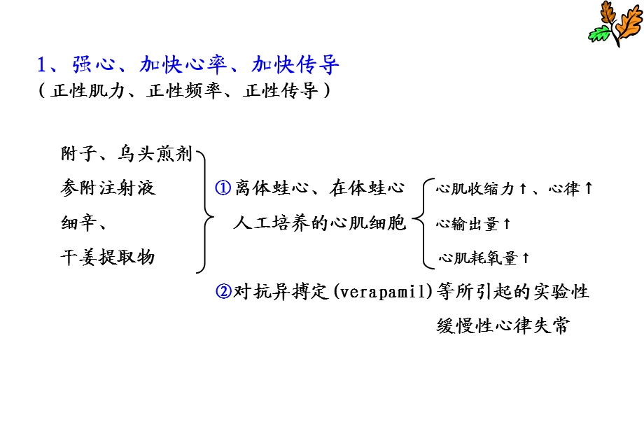 中药药理学温里药ppt课件.ppt_第3页