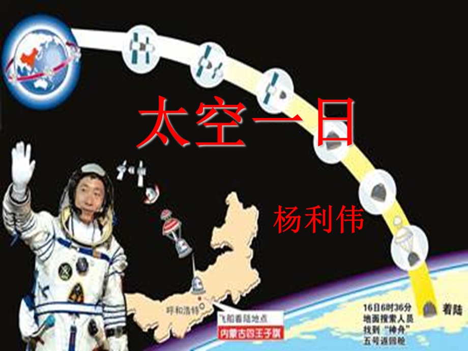 人教版七年级下册《太空一日》ppt课件.ppt_第1页