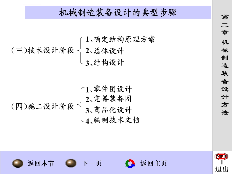 专用夹具设计步骤ppt课件.ppt_第3页