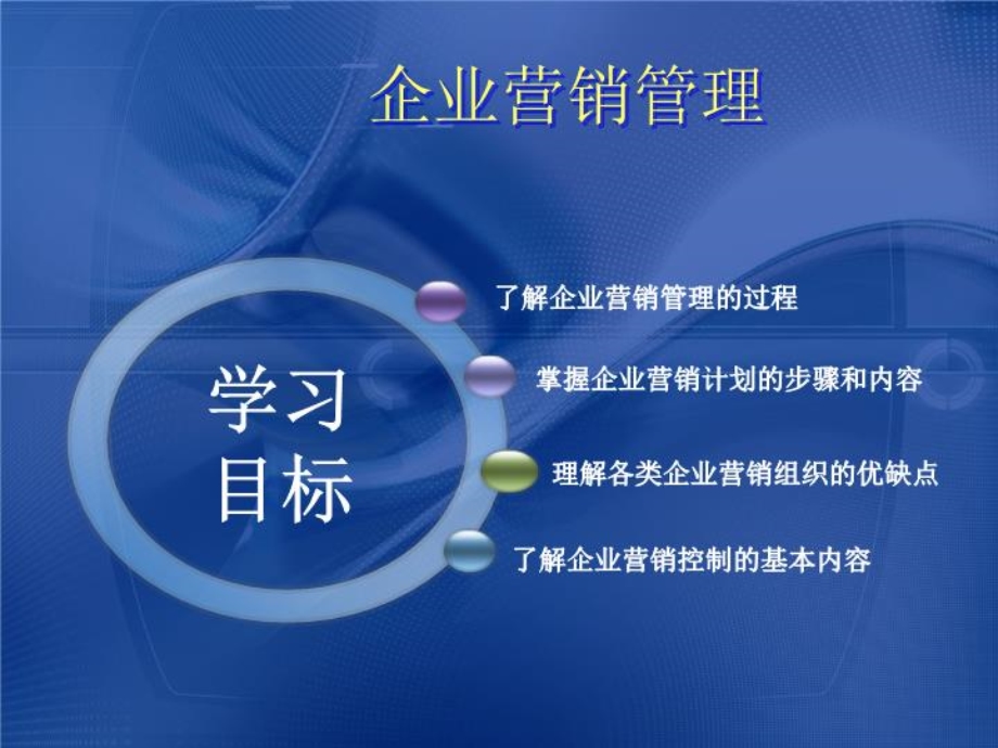 企业营销管理内容课件.ppt_第1页