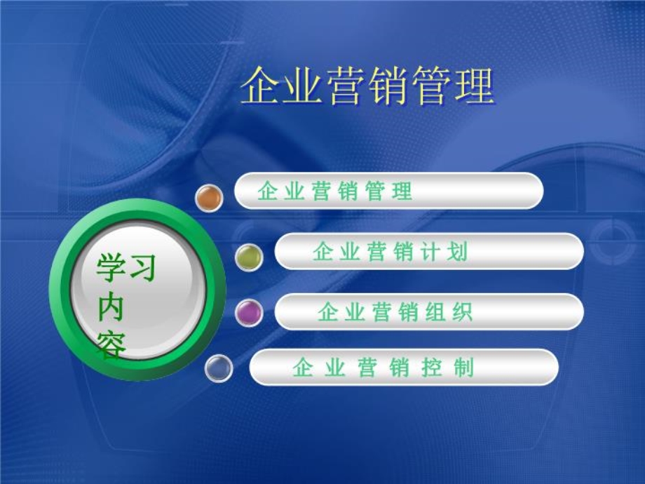 企业营销管理内容课件.ppt_第2页