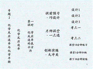 化学反应速率的表示方法课件.ppt