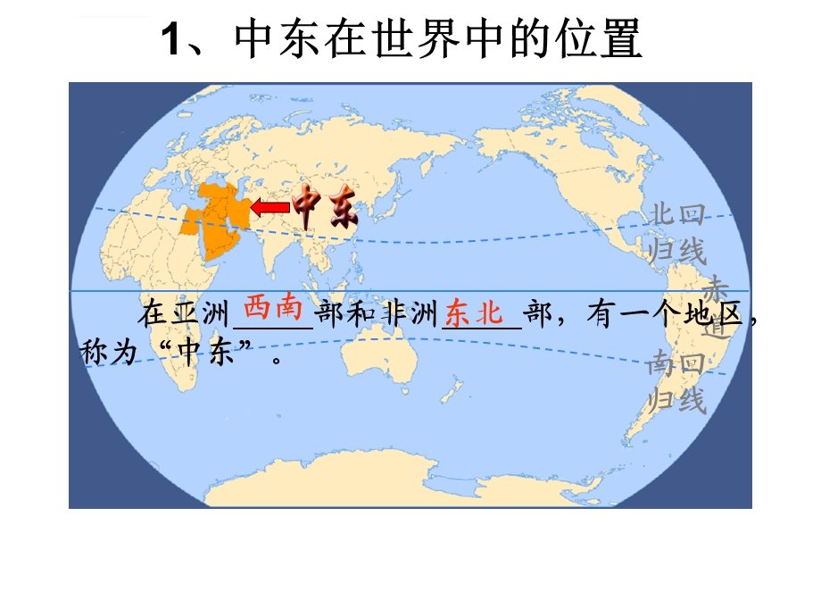 中东（复习）详解ppt课件.ppt_第1页