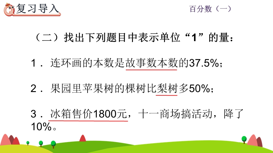 六年级数学上册第6单元第7课时综合运用百分数知识解决问题课件.pptx_第3页