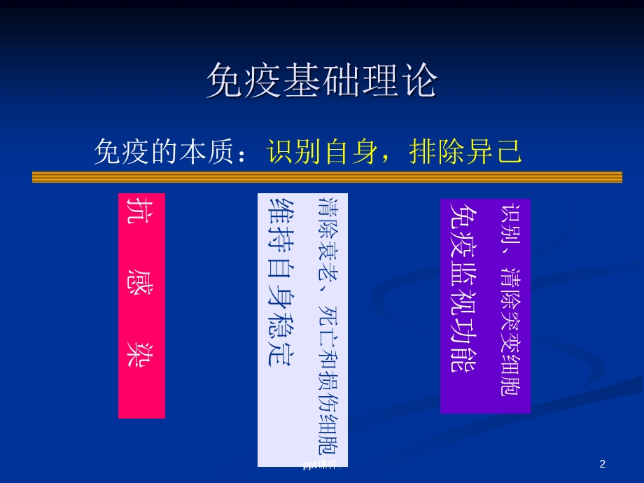 儿科原发性免疫陷病课件.ppt_第2页