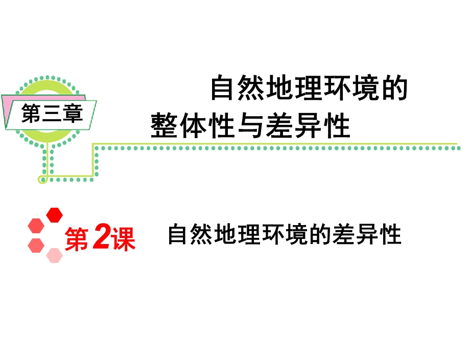 公开课自然地理环境差异性课件.ppt_第2页