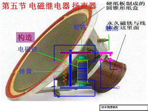 初中物理电磁继电器扬声器课件.ppt