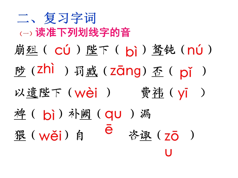 中考总复习之《出师表》复习(精华)ppt课件.ppt_第3页