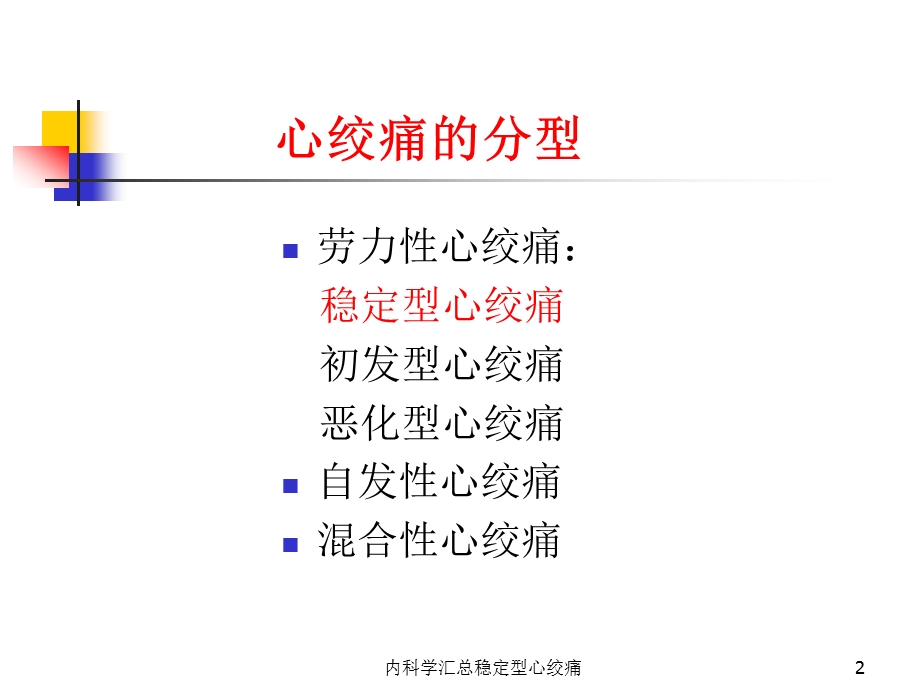 内科学汇总稳定型心绞痛培训课件.ppt_第2页