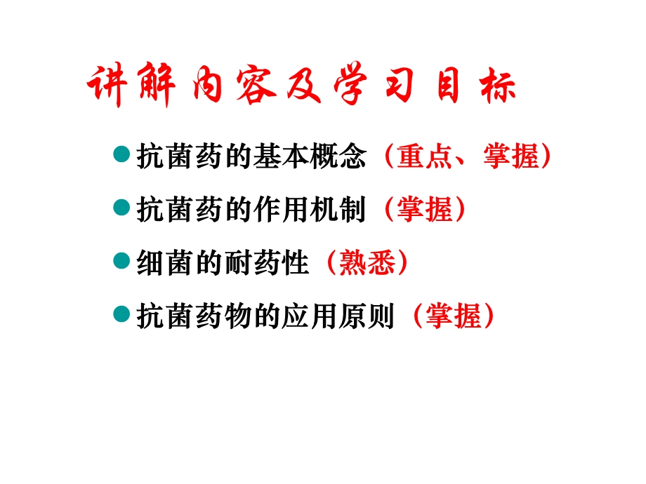 化学合成抗菌药一课件.ppt_第2页