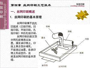 丝网印刷工艺及网版制作技术ppt课件.ppt