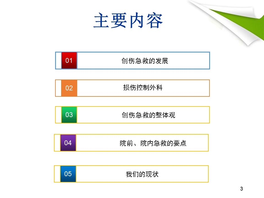 创伤急救学习课件.ppt_第3页