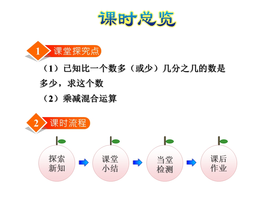 分数的混合运算3分数混合运算(三)课件北师大版小学六年级数学上册.ppt_第2页