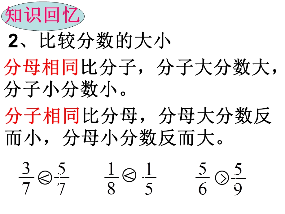 三年级下册数学分数小数的复习苏教版ppt课件.ppt_第3页