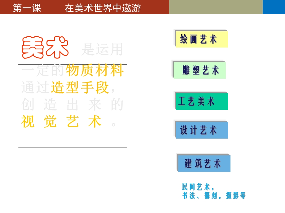 初中美术《在美术世界中遨游》课件.ppt_第3页