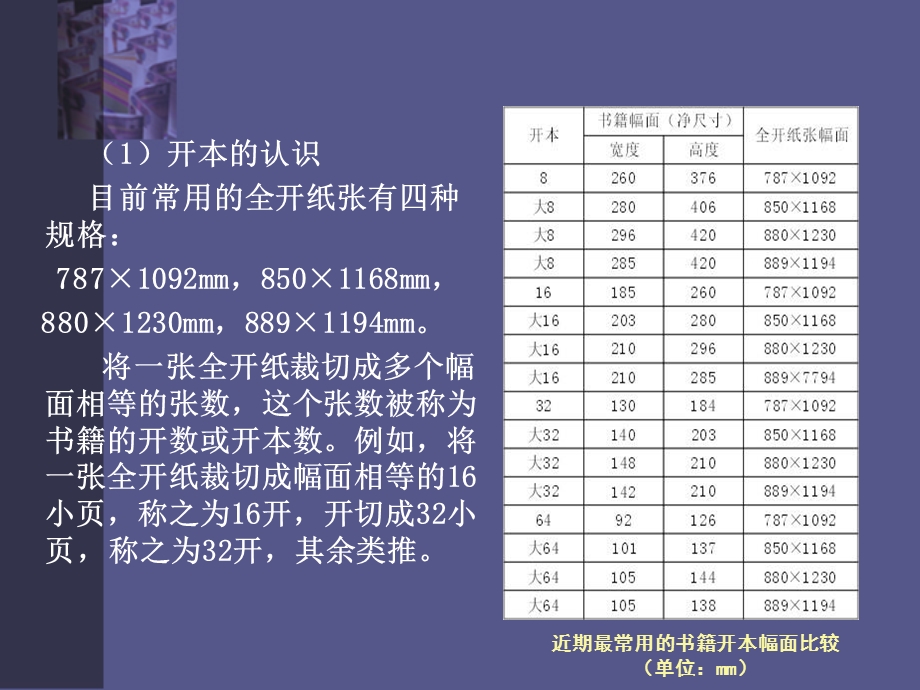 书籍开本设计和整体构造ppt课件.ppt_第3页