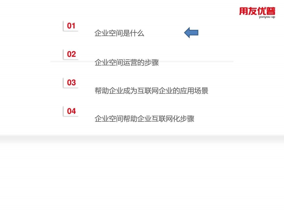 企业空间企业通用场景介绍应用指南 销售营销 经管营销 专业课件.ppt_第2页