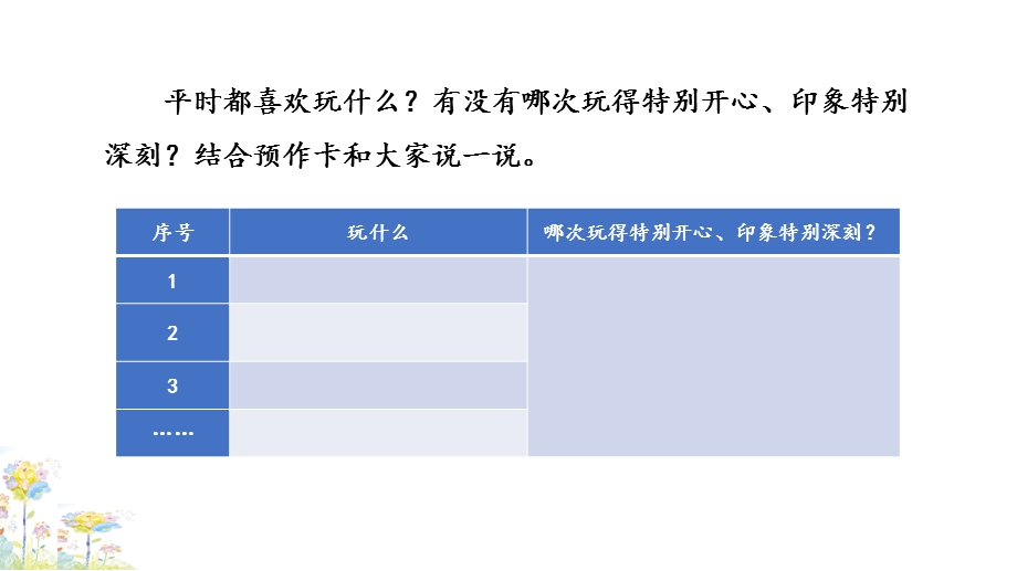 习作那次玩得真高兴ppt课件.pptx_第3页