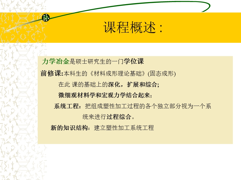 力学冶金讲稿解析课件.ppt_第2页