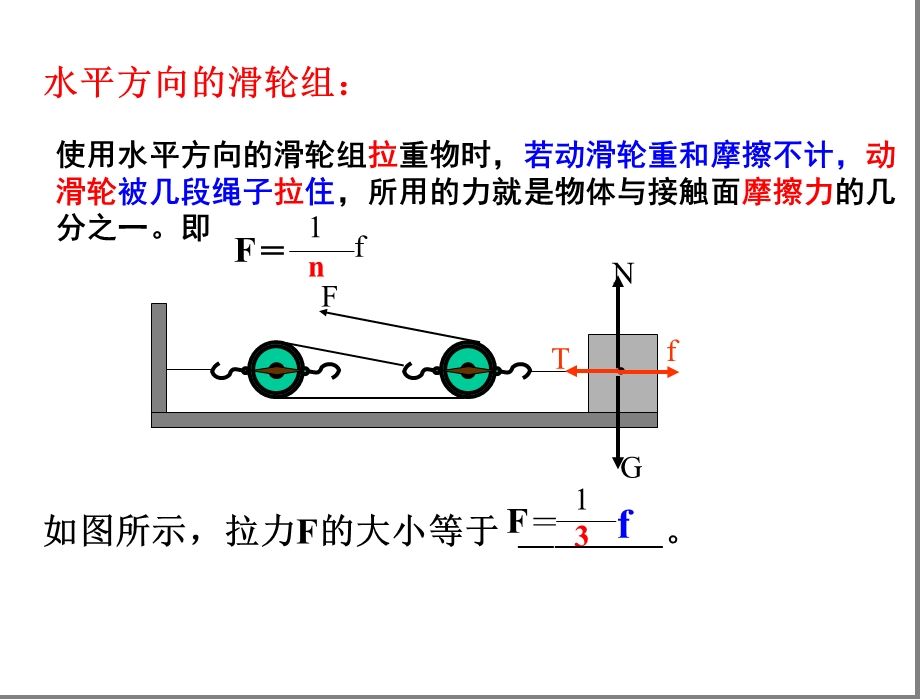 初中物理滑轮及机械效率计算专题复习课件.ppt_第3页